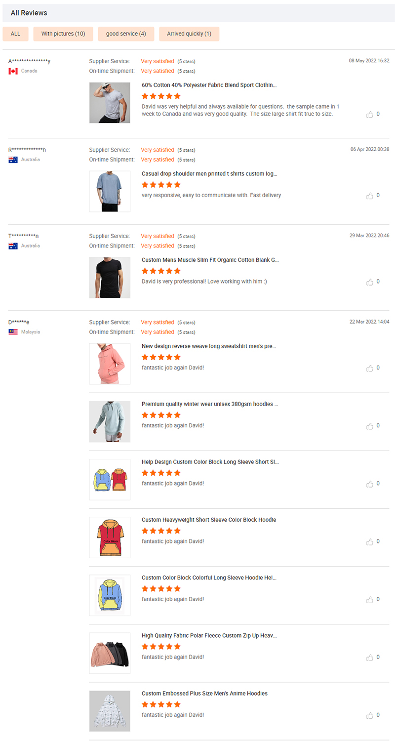 Best Selling Products