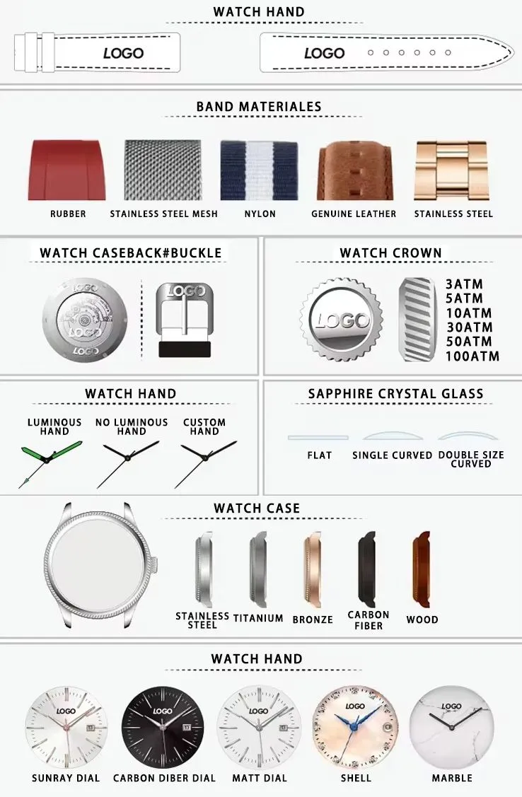 Luxury Watch Detail