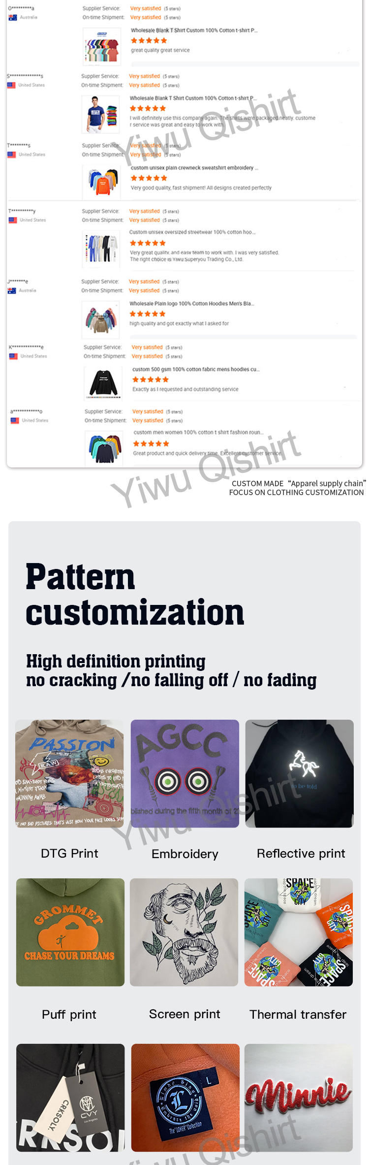 Product Showcase 7