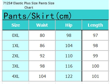 Product Overview