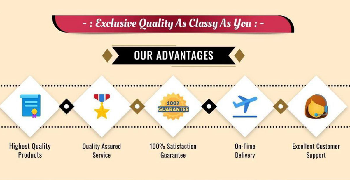 Our Advantages Banner