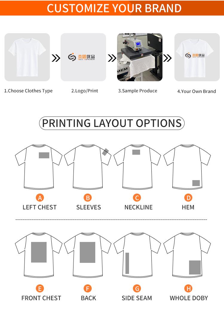 Product Style