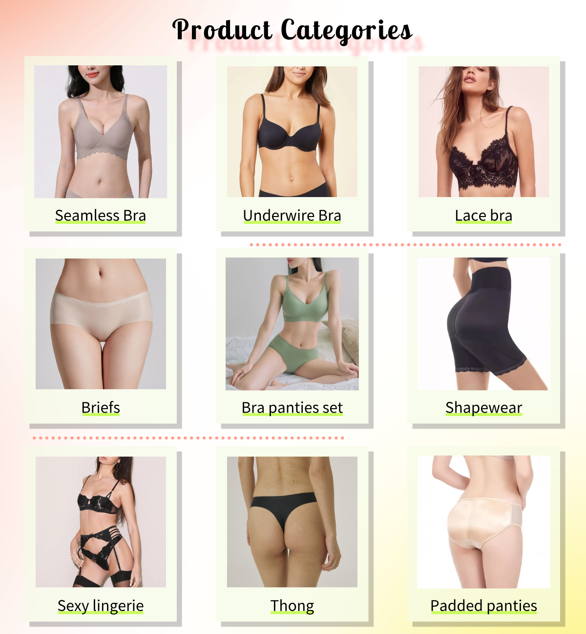 Product categories diagram