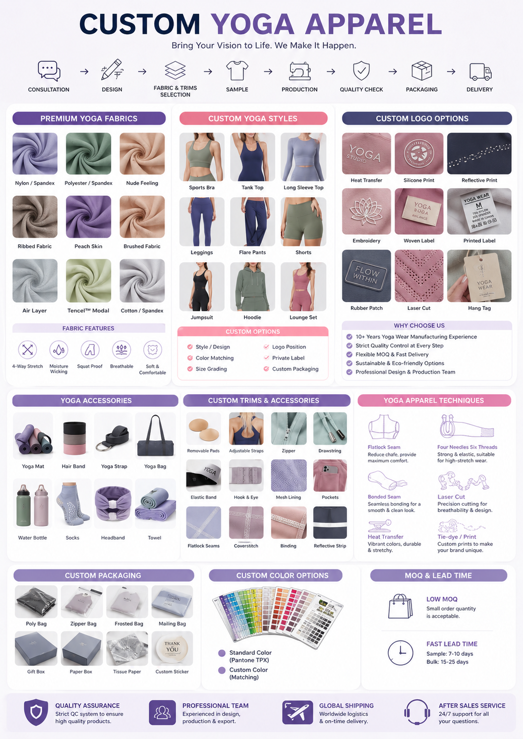 Custom LOGO 4 Pcs Sports Gym Clothes Women's Athletics Fitness Yoga Wear Workout Clothing Yoga Sets For Woman Gym Fitness Sets