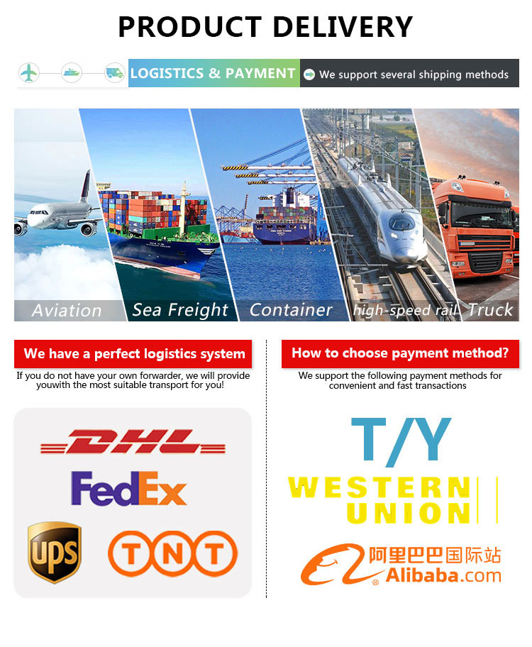 Logistics and Payment Overview