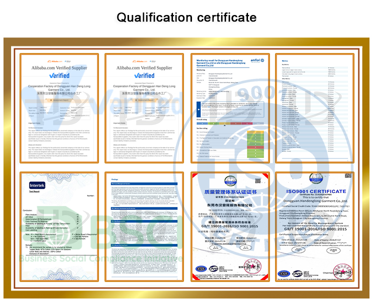 Manufacturing Process 2