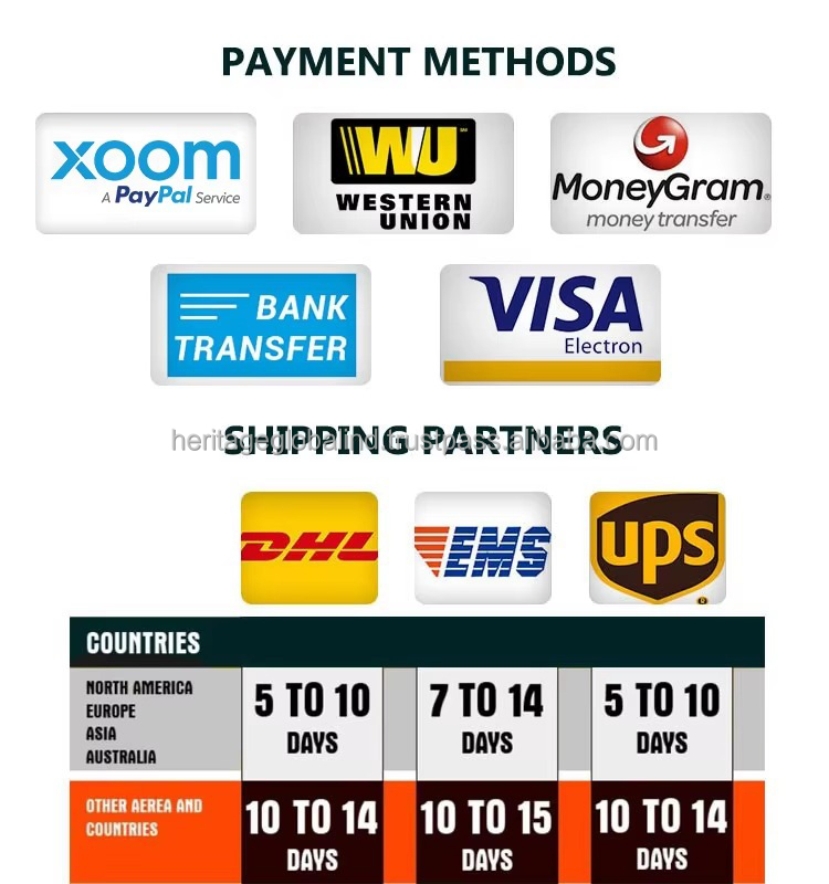 Shipping and Payment Options