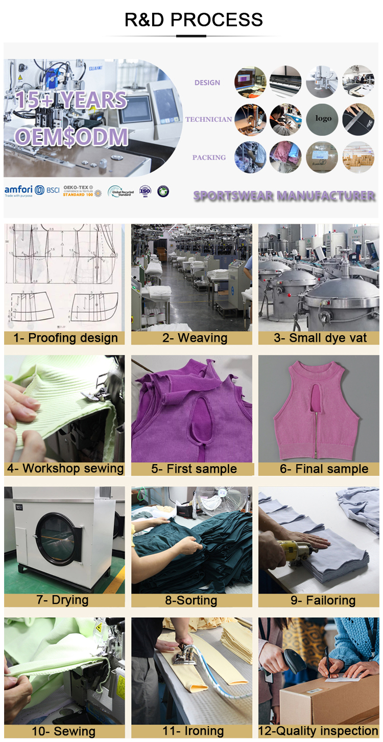 Company Showcase 1