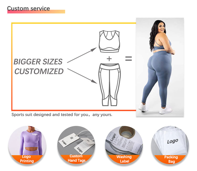 Service Process