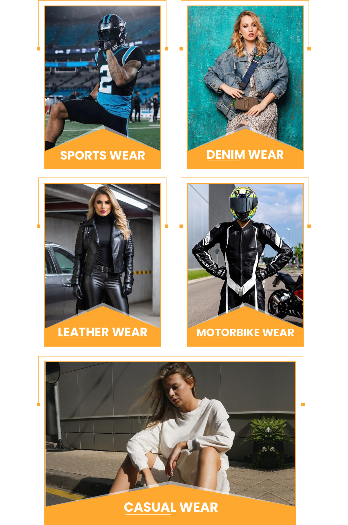 Categories Overview 1