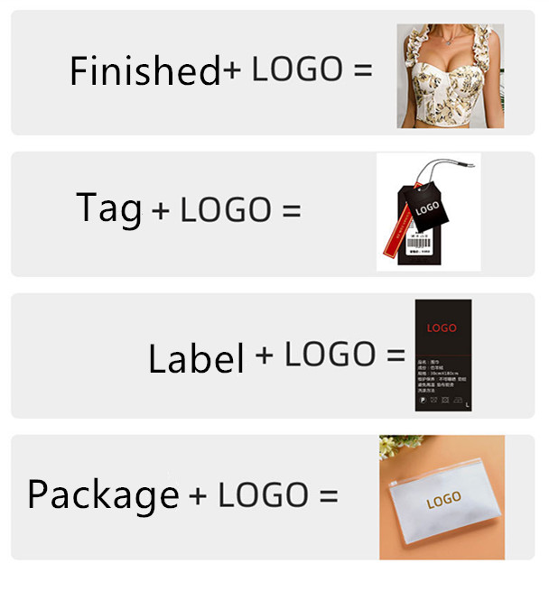 Labels customization banner