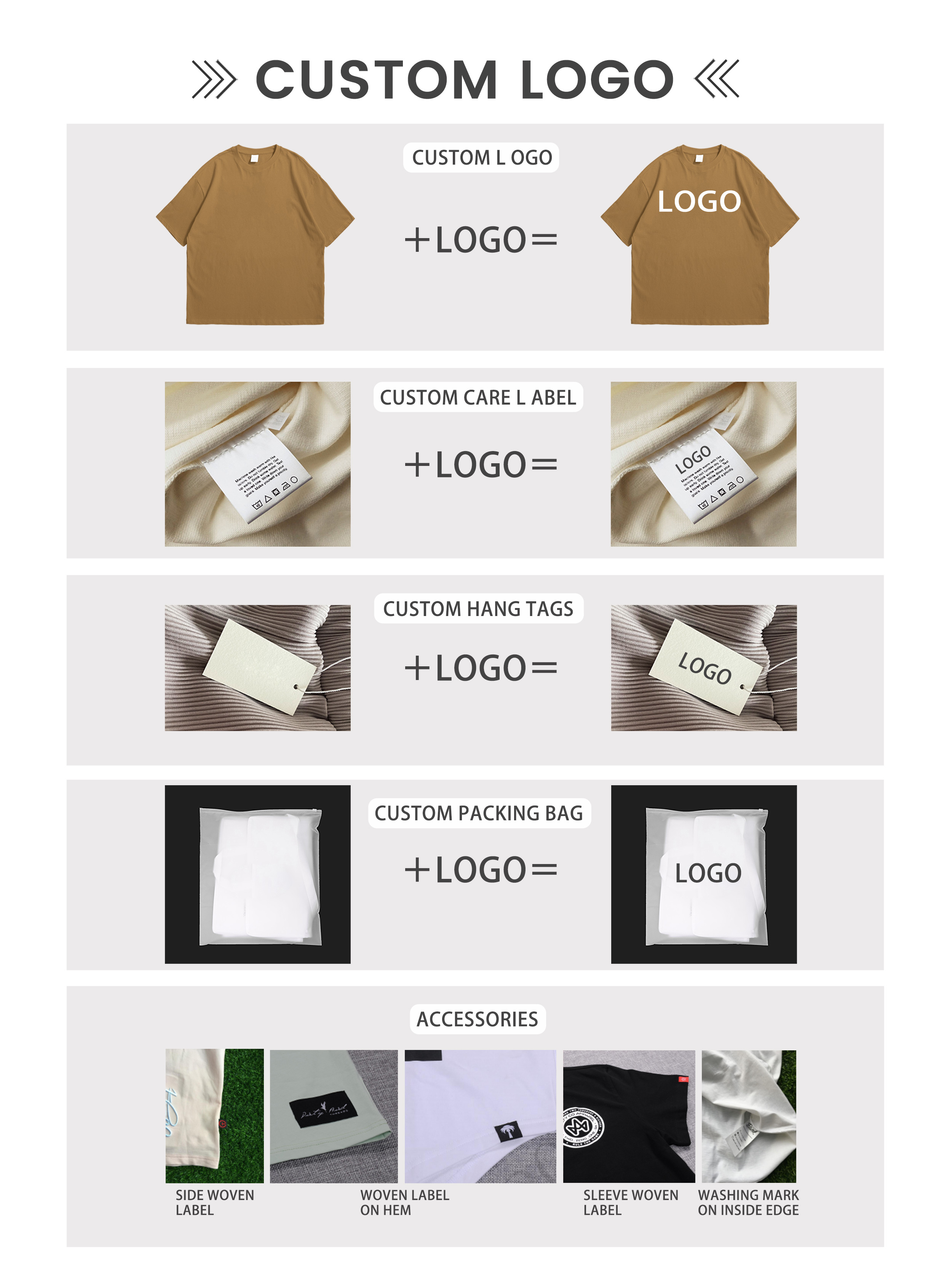 Customize Step 1