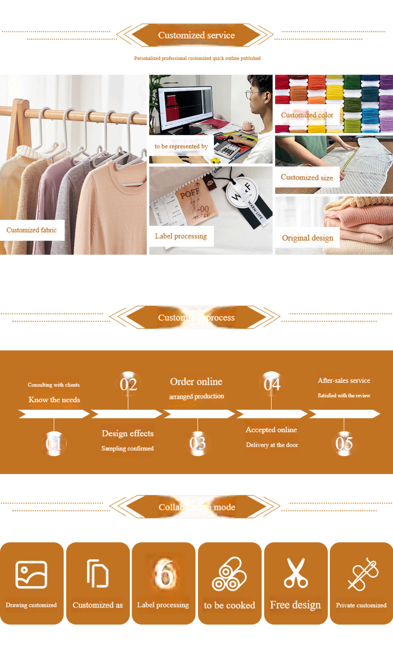 OEM ODM Overview