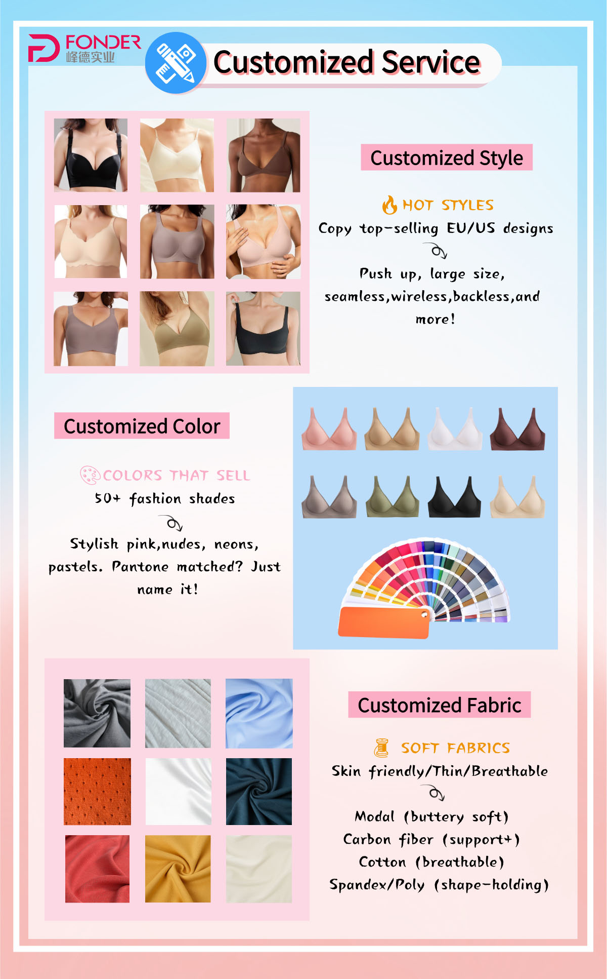 Custom services display 2