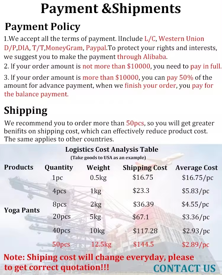 Shipping Options and Logistics