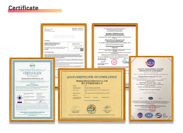 Certificates