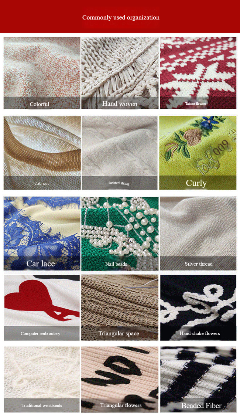 Customization Sample 6