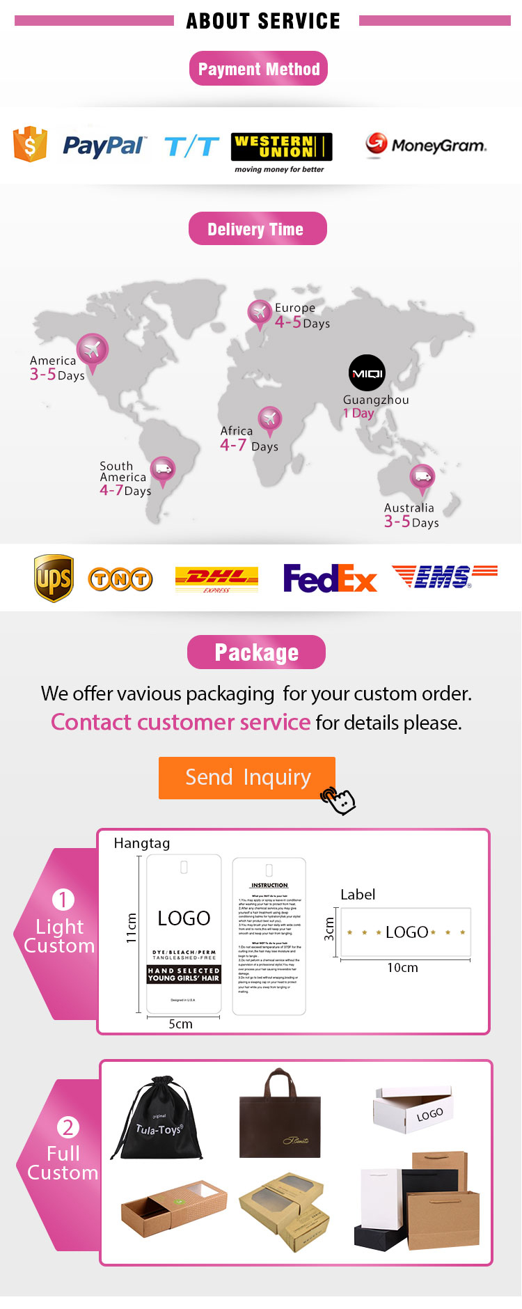 Shipping Terms