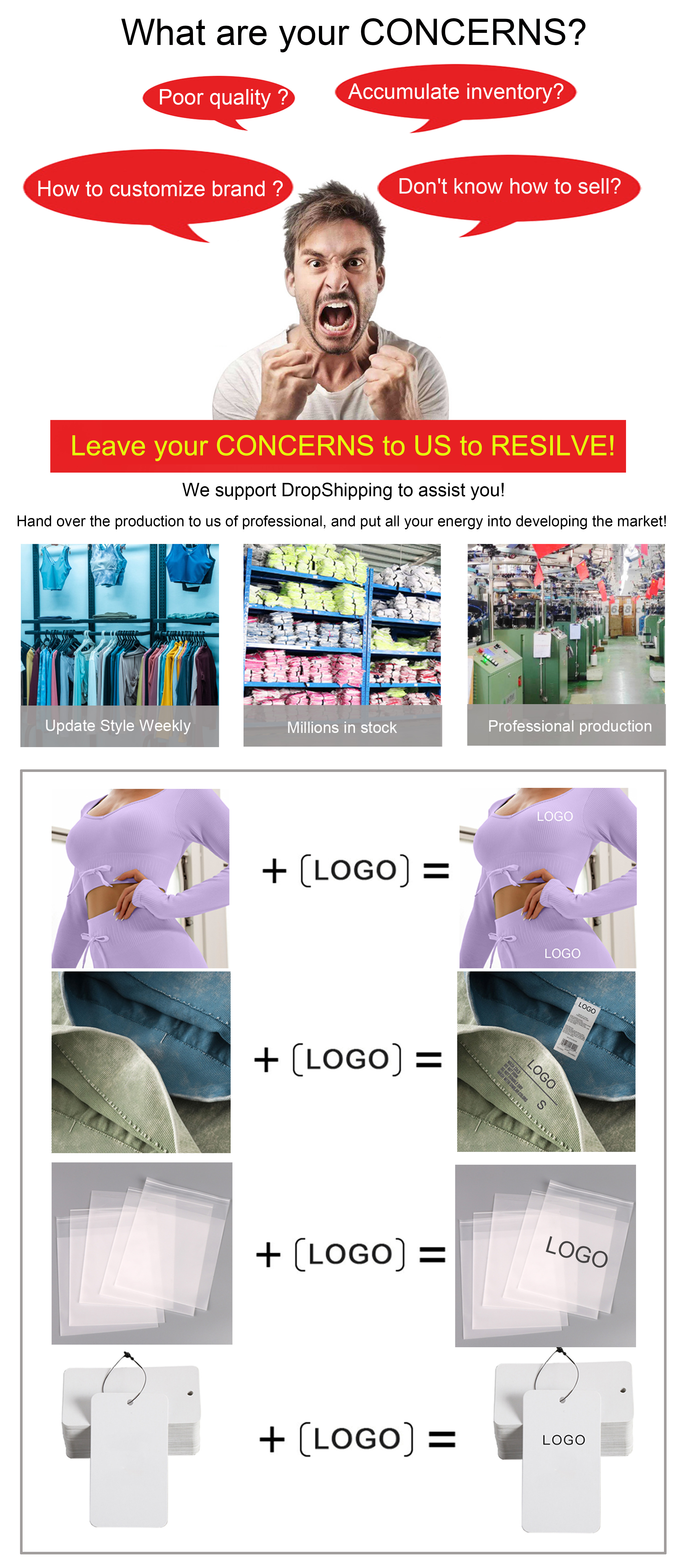 Product Display