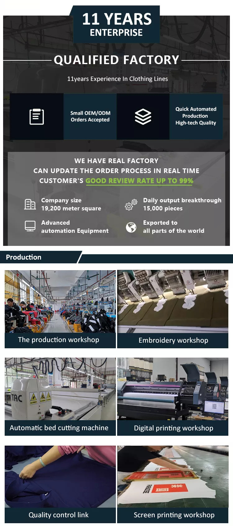 Company Profile