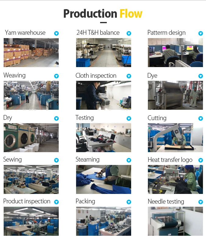 Manufacturing Technique