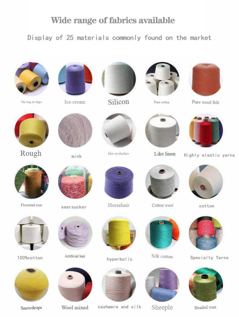 Customization Sample 7