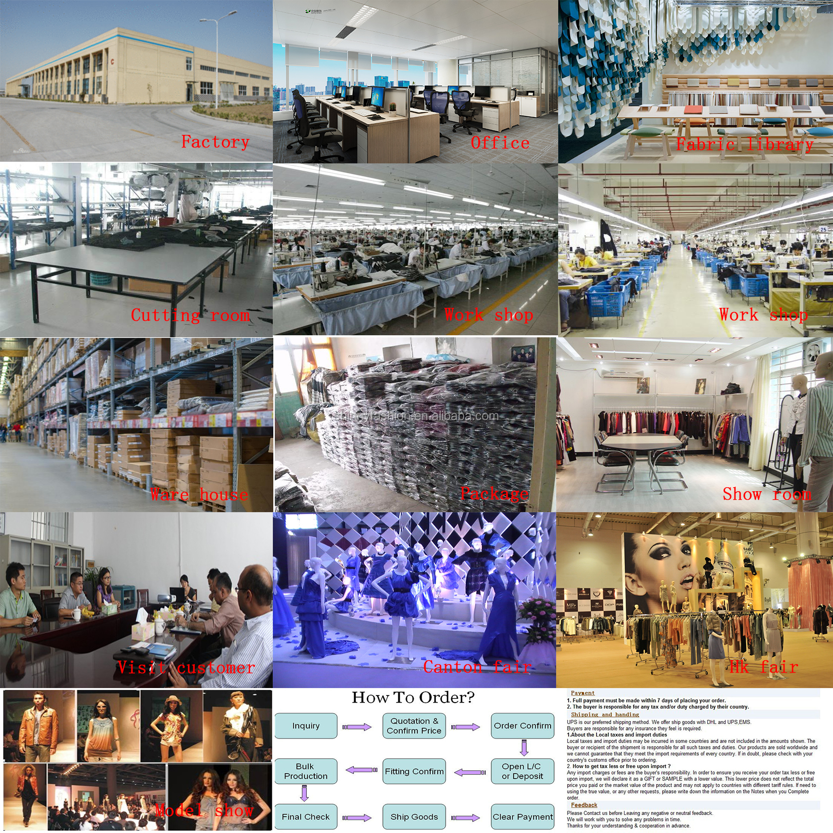 Apparel Manufacturing Facility Process