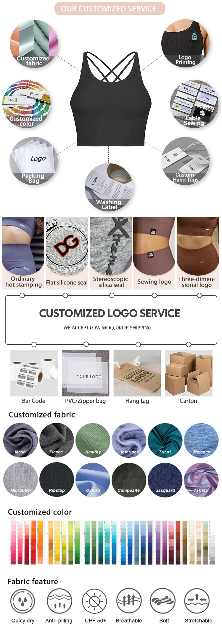 Customization Details