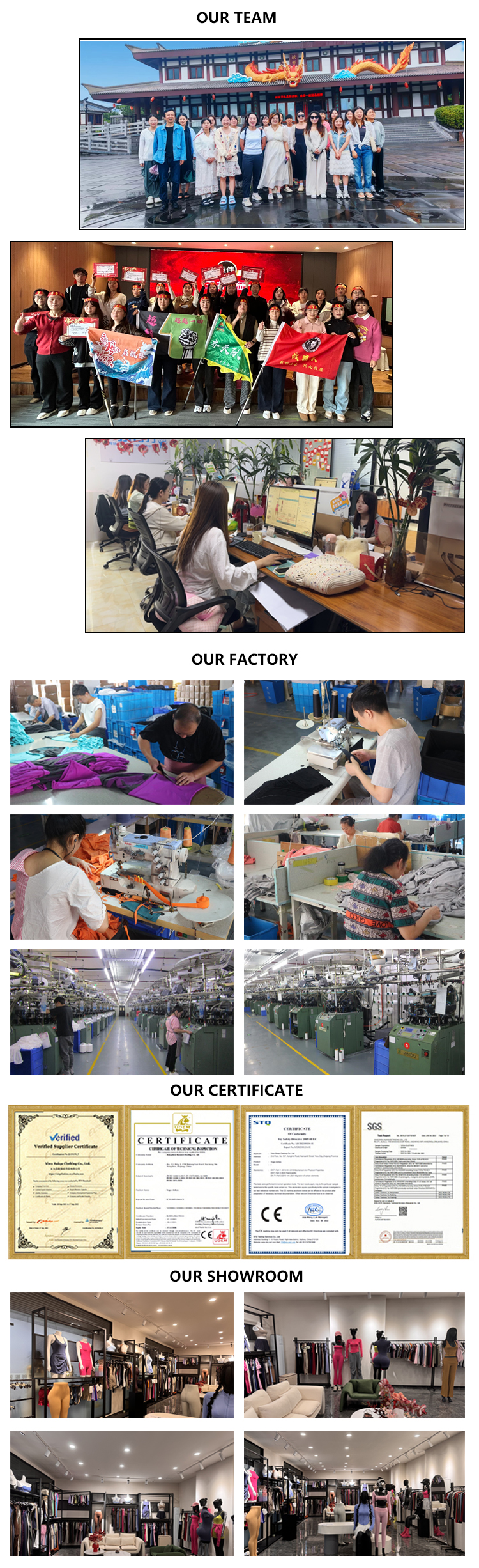 Production Process