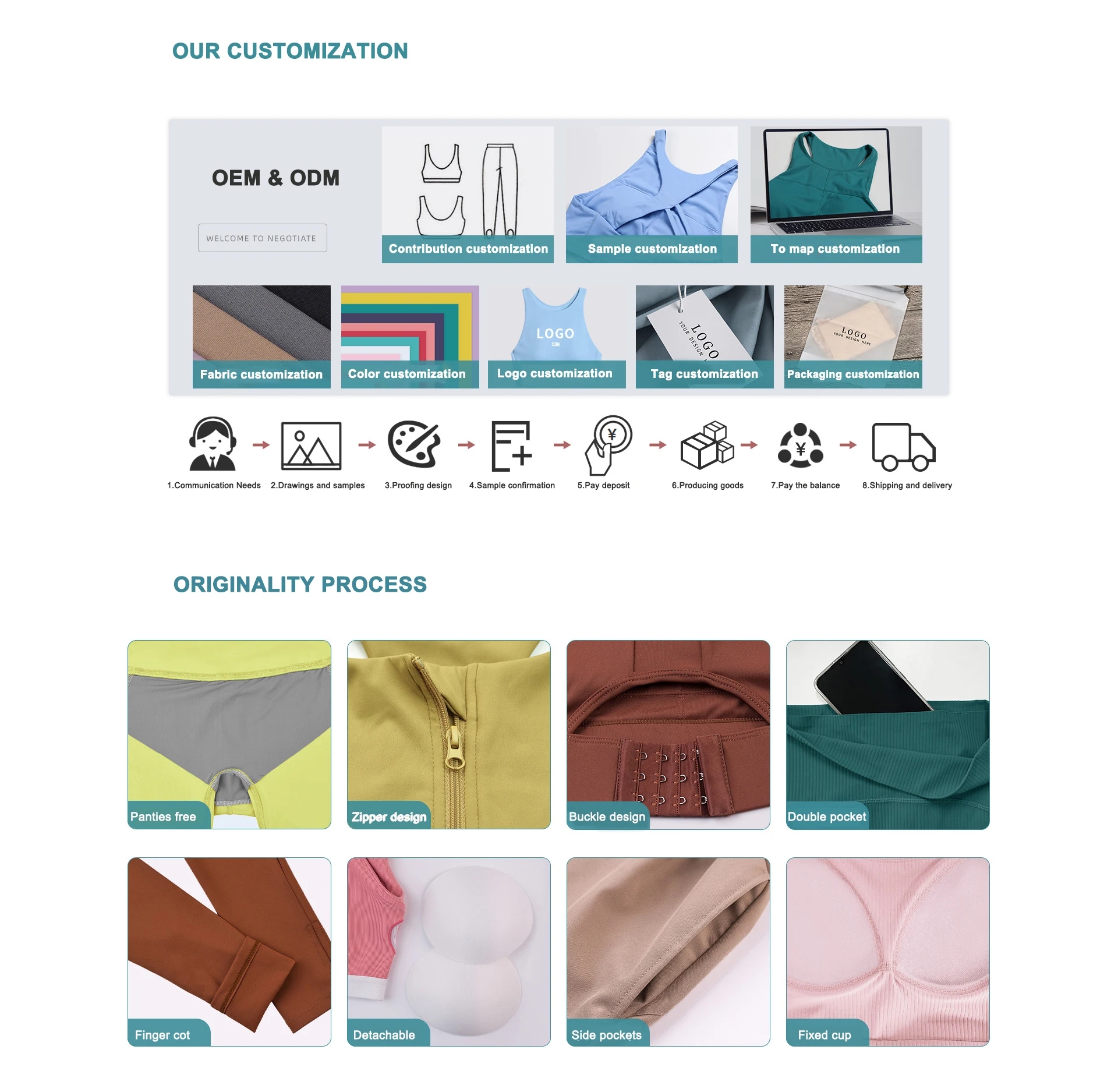 Manufacturing Details