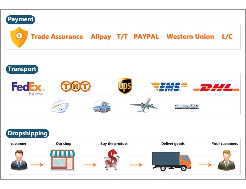 Packaging & Shipping