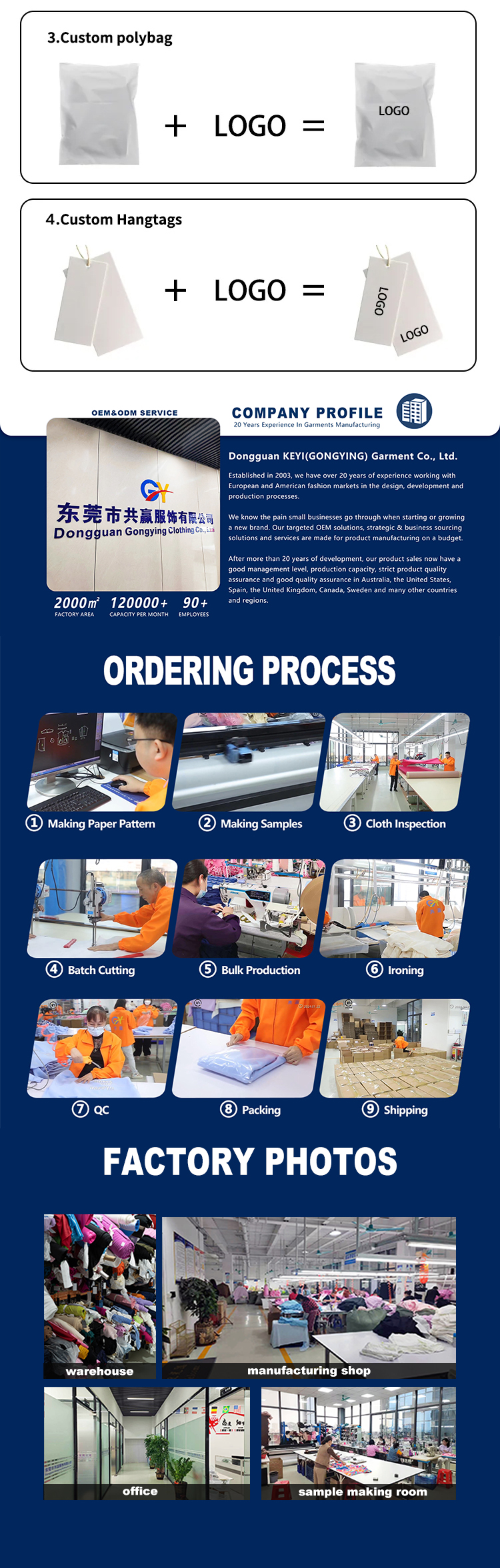 Sample Service
