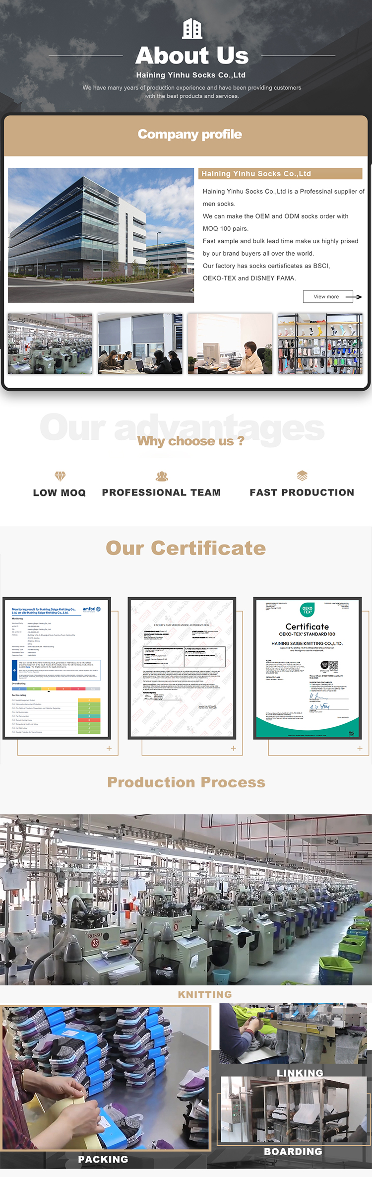 Production Process