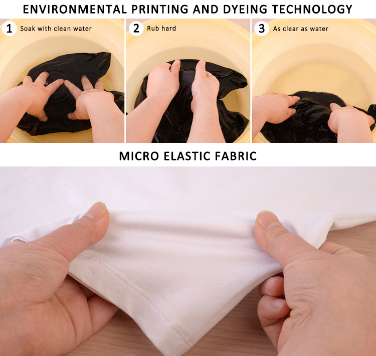 Product Detail View 1