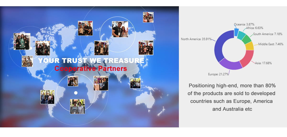 Exhibition Booth 2