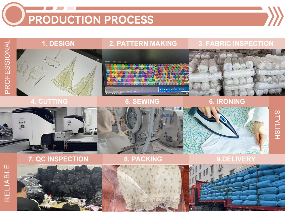 Additional Product View 5
