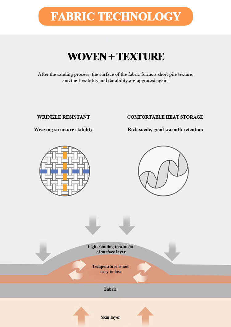 Fabric Elasticity Overview