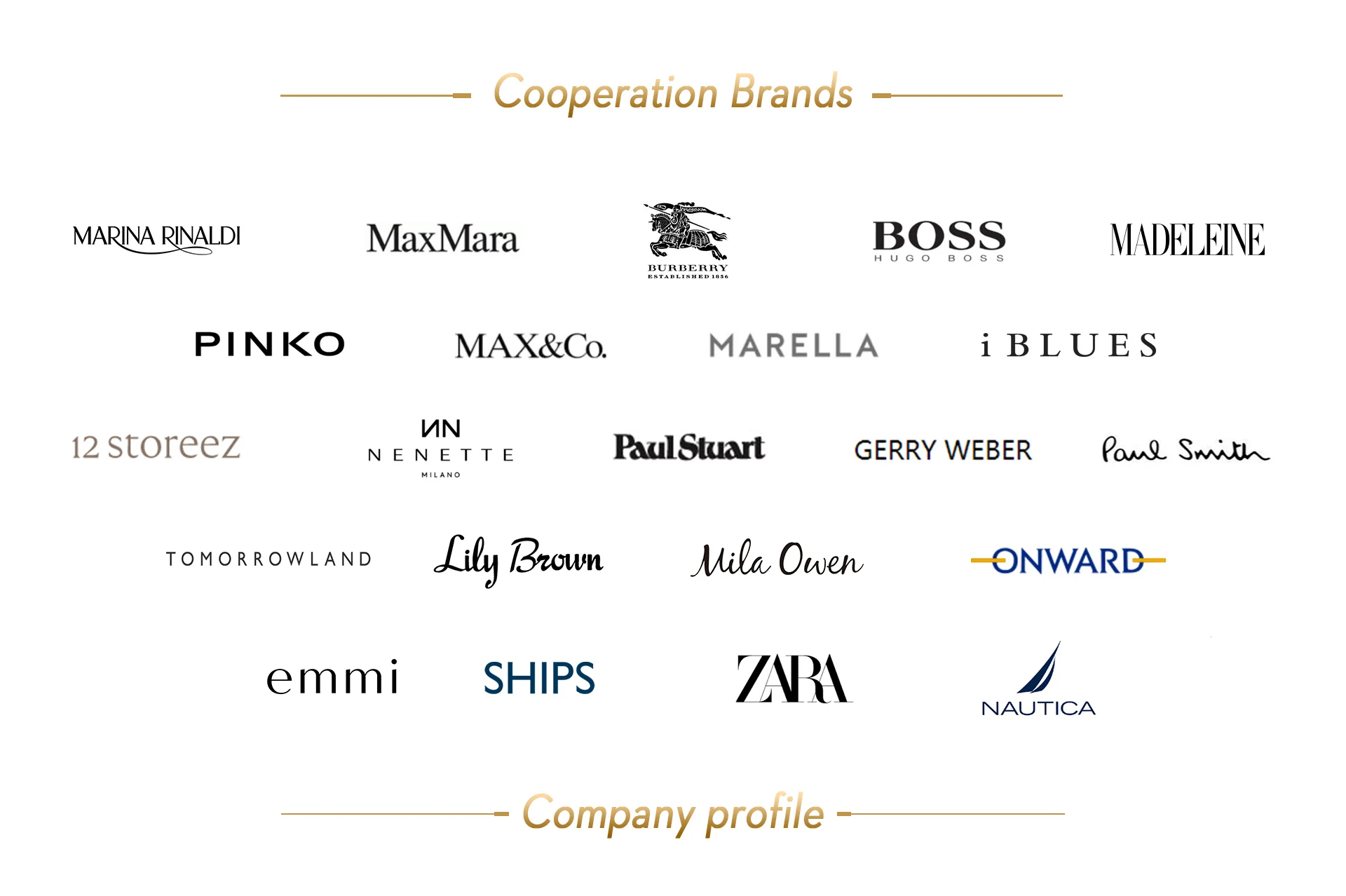 Brand 1