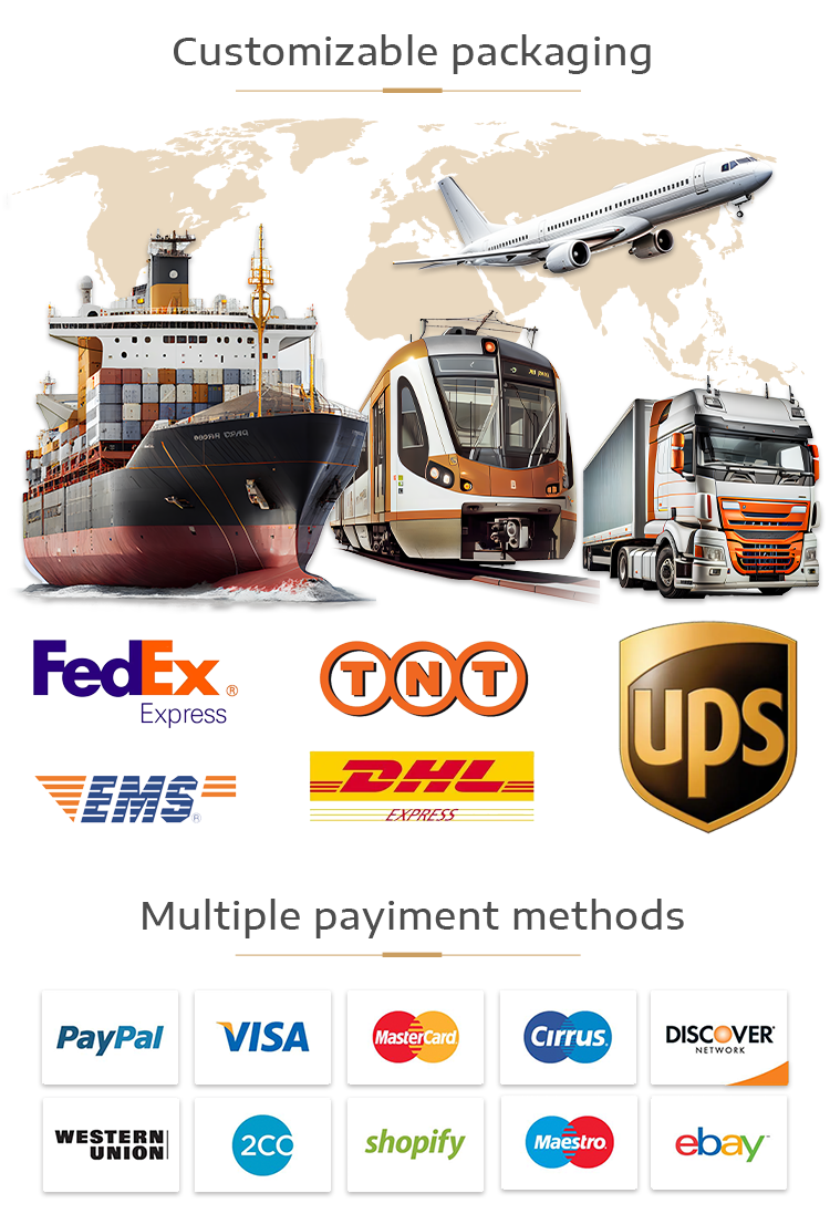 Product Category Banner