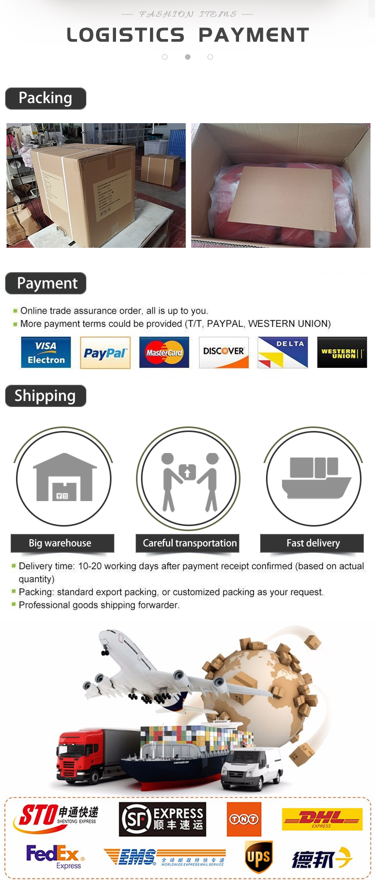 Payment Method