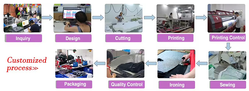 Embroidery branding process display