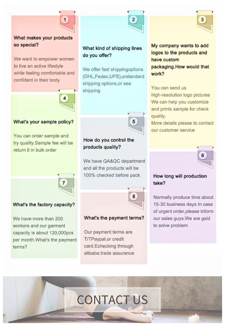 Frequently Asked Questions Overview