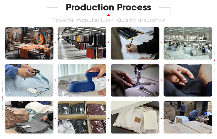 Manufacturing Process 1