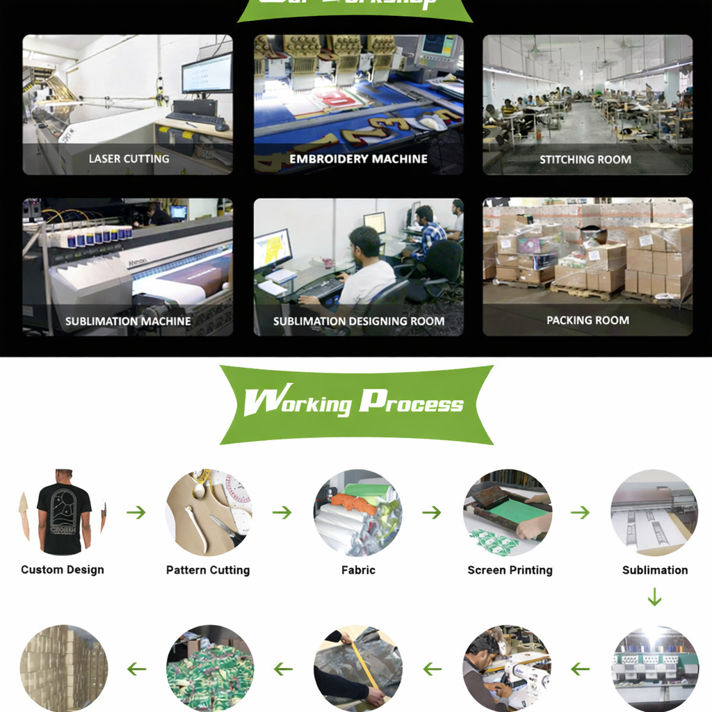 Manufacturing Technique Diagram