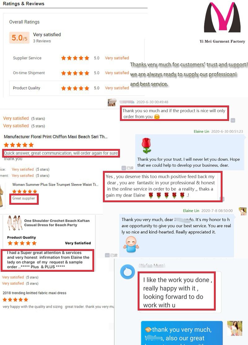 Customers' Feedback Image