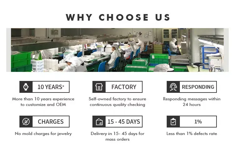 Cooperation Process Catalog