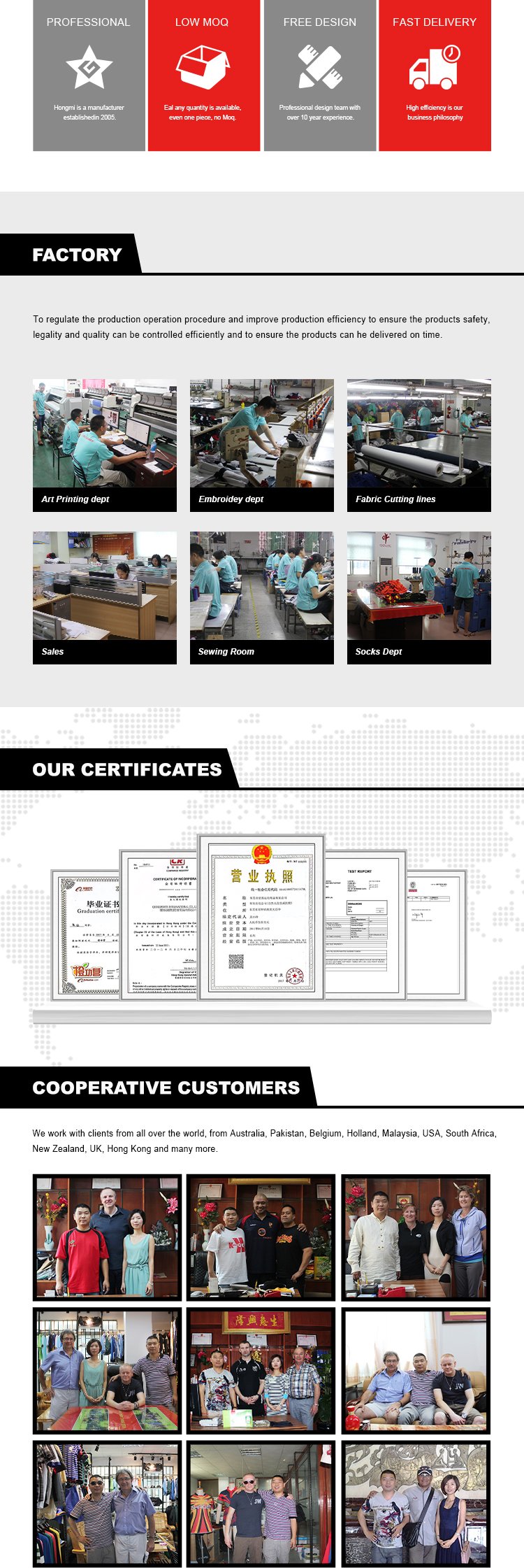 Custom Sublimation Design Process