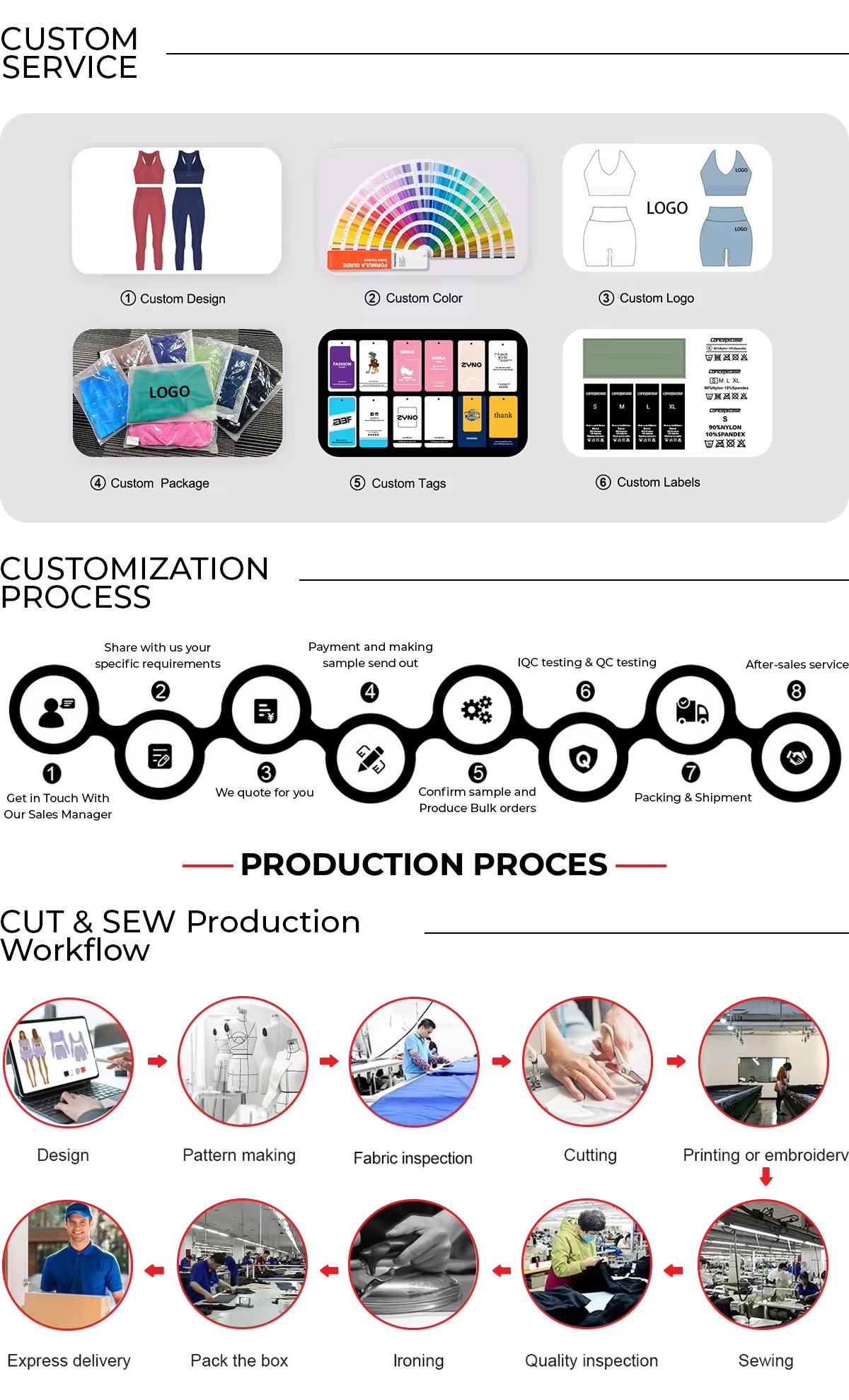 Product Feature 3