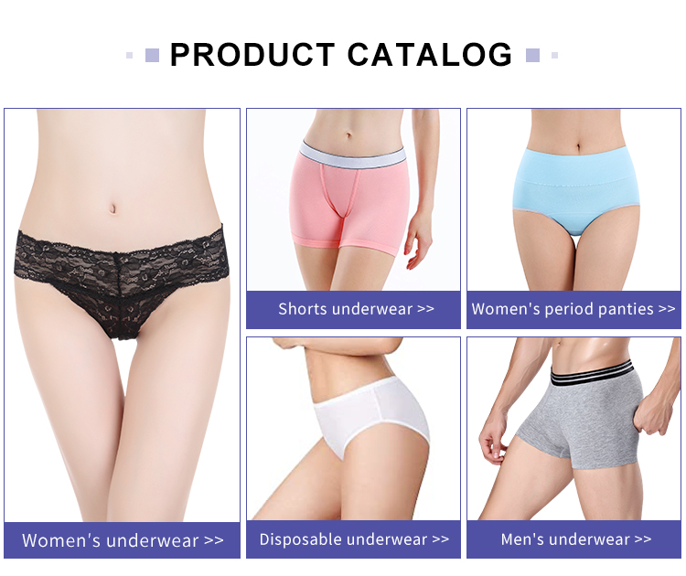Categories Chart
