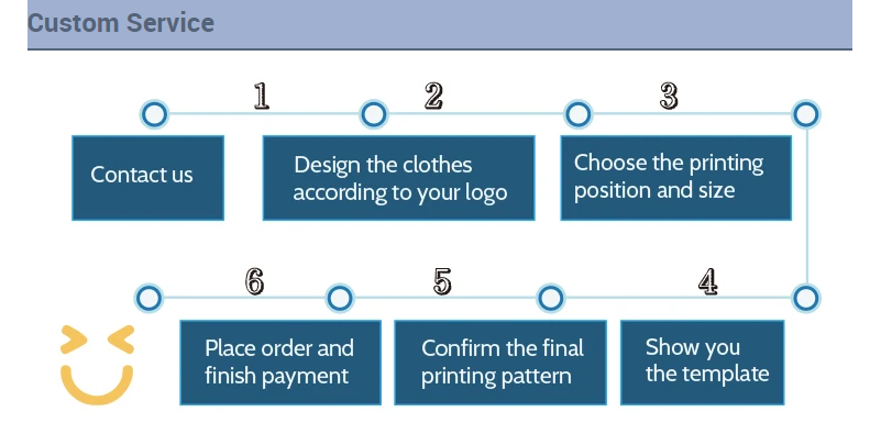 Size Information Banner